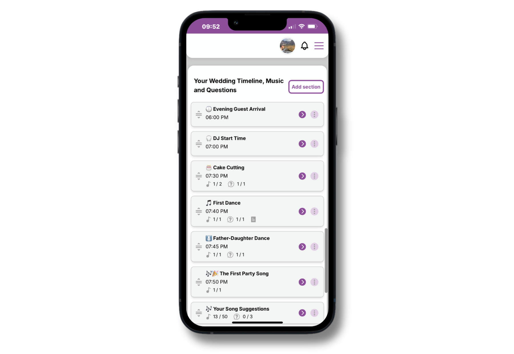 Timeline on Planning Beats